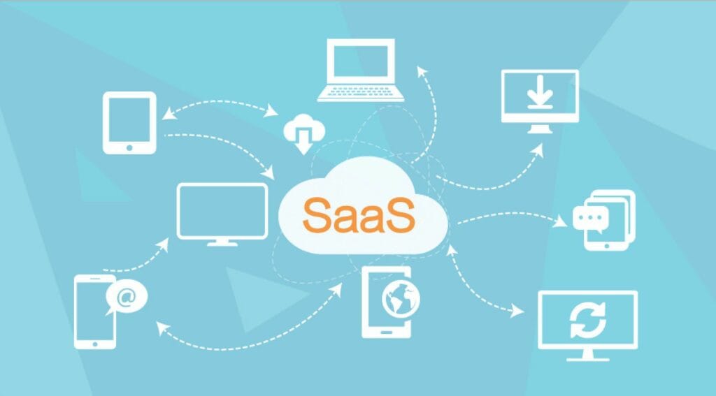  SaaS Lending platforms